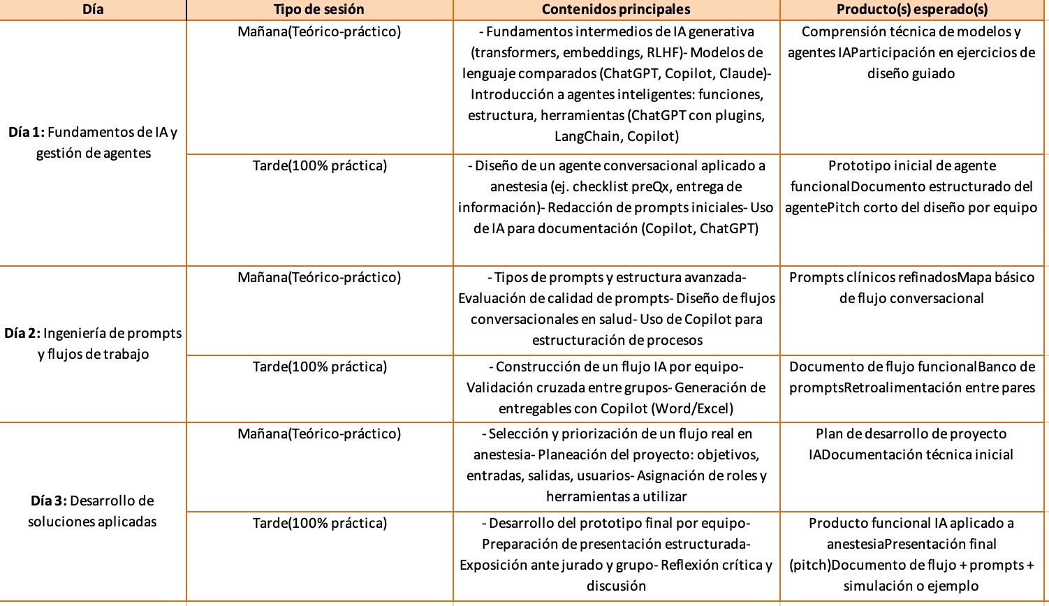 contenido tematico